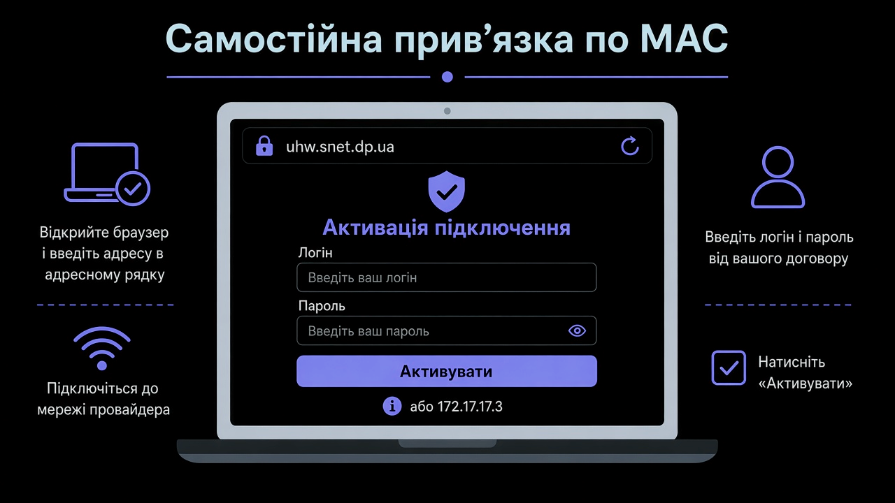 Самостійна привʼязка MAC через uhw.snet.dp.ua:81